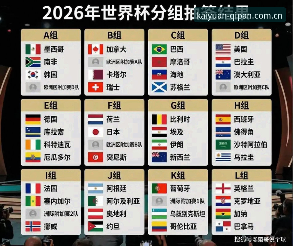 开元棋盘玩家评价下载不了怎么办 U17世界杯抽签结果深度解析:在开元体育娱乐观赛的完整指南