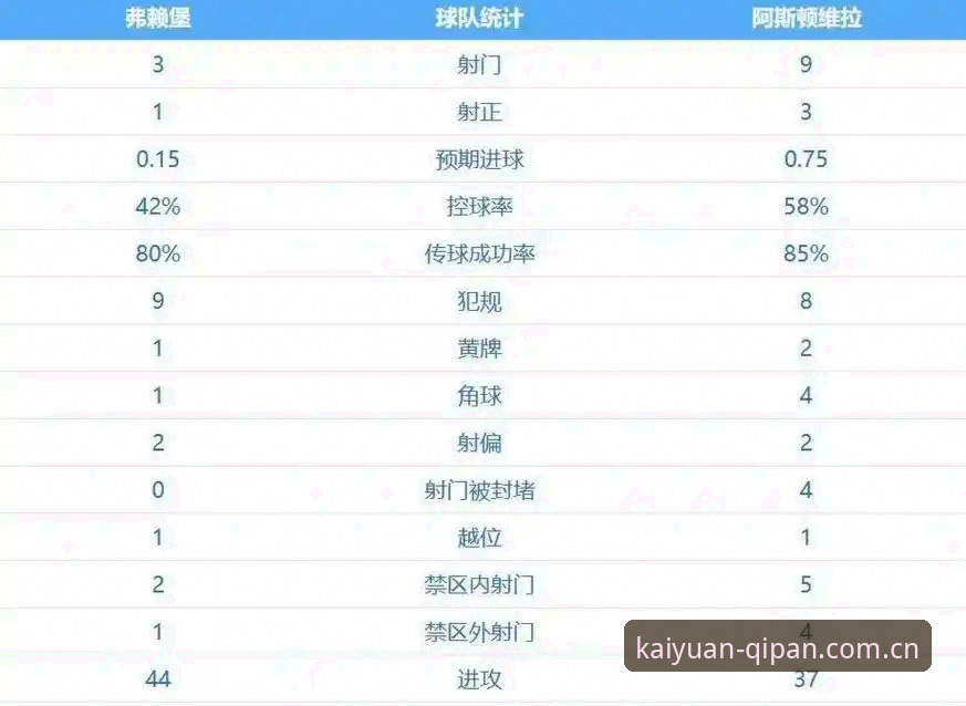 埃梅里欧联杯夺冠全记录教程——从维拉到五冠王，这位主帅的操作值得每一位体育迷学习
